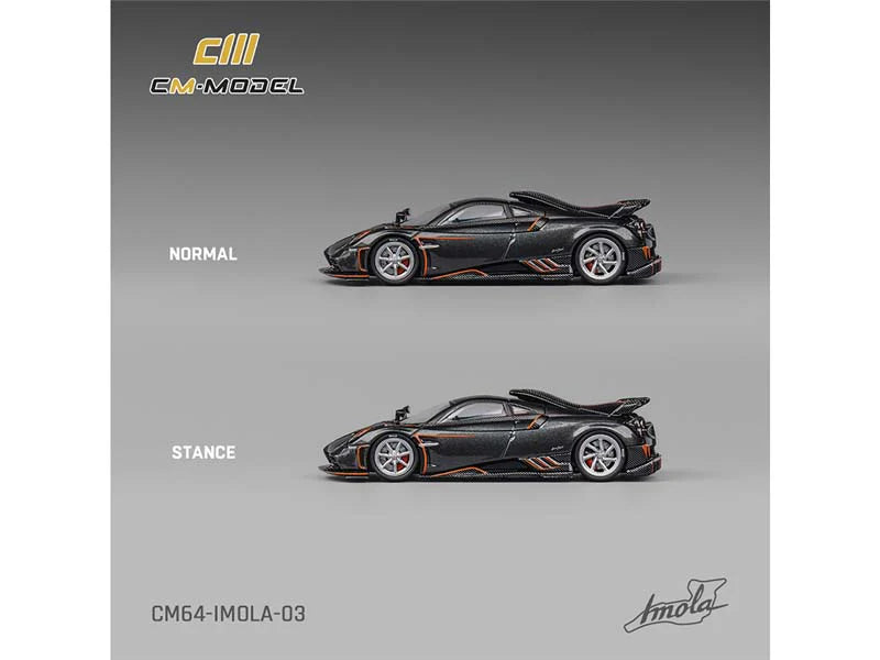 CM Model 1:64 Pagani Imola – Metallic Grey