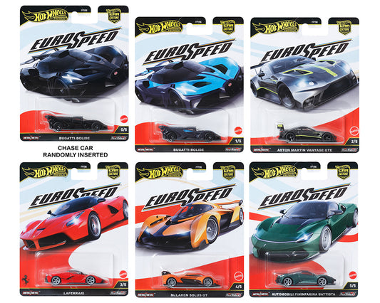 *** LIMIT 1 *** Hot Wheels 1:64 Premium Car Culture 2025 L Case – Euro Speed ** SEALED CASE ** 1st Batch